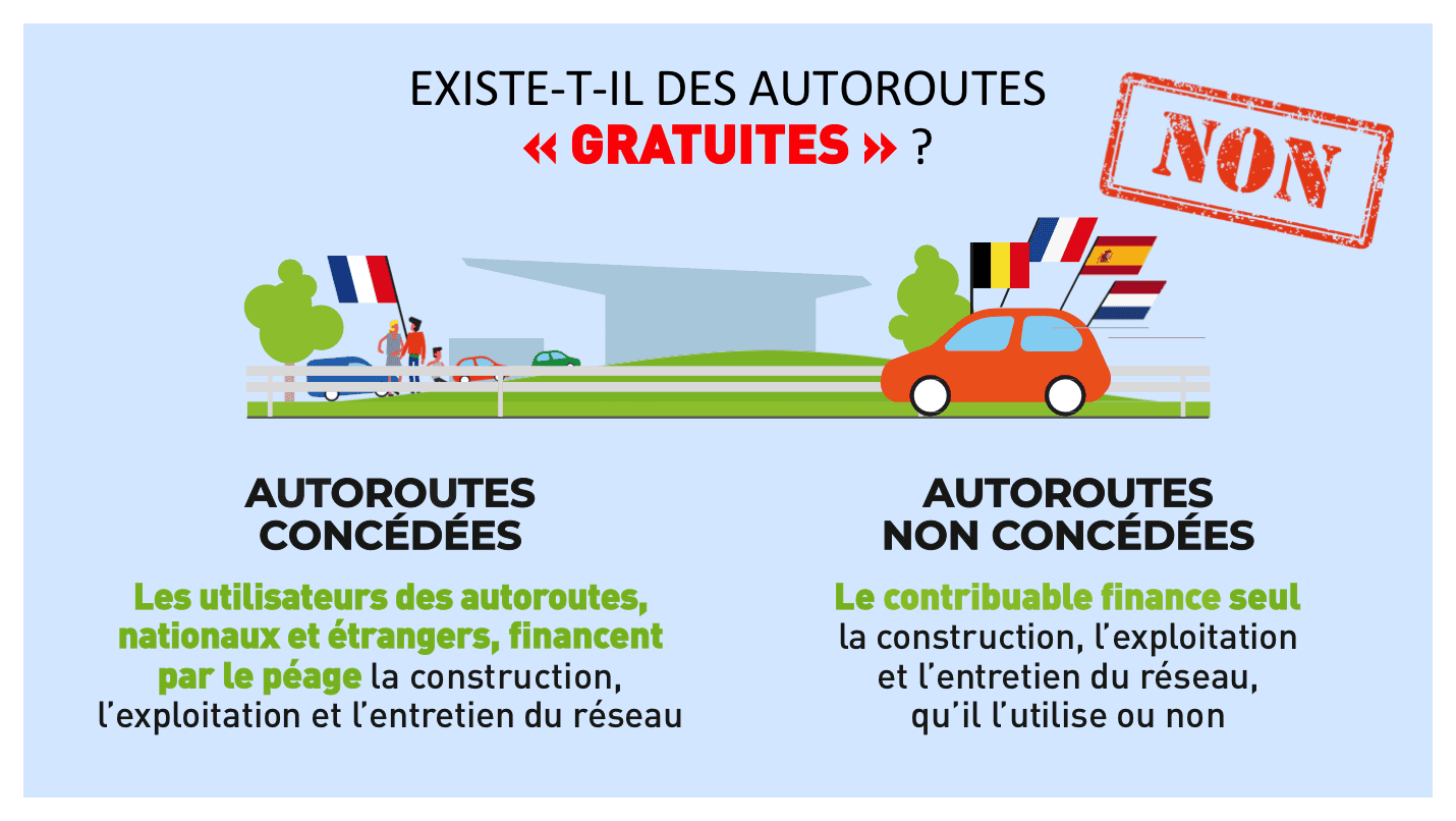 tarifs-peage-explications-gratuité