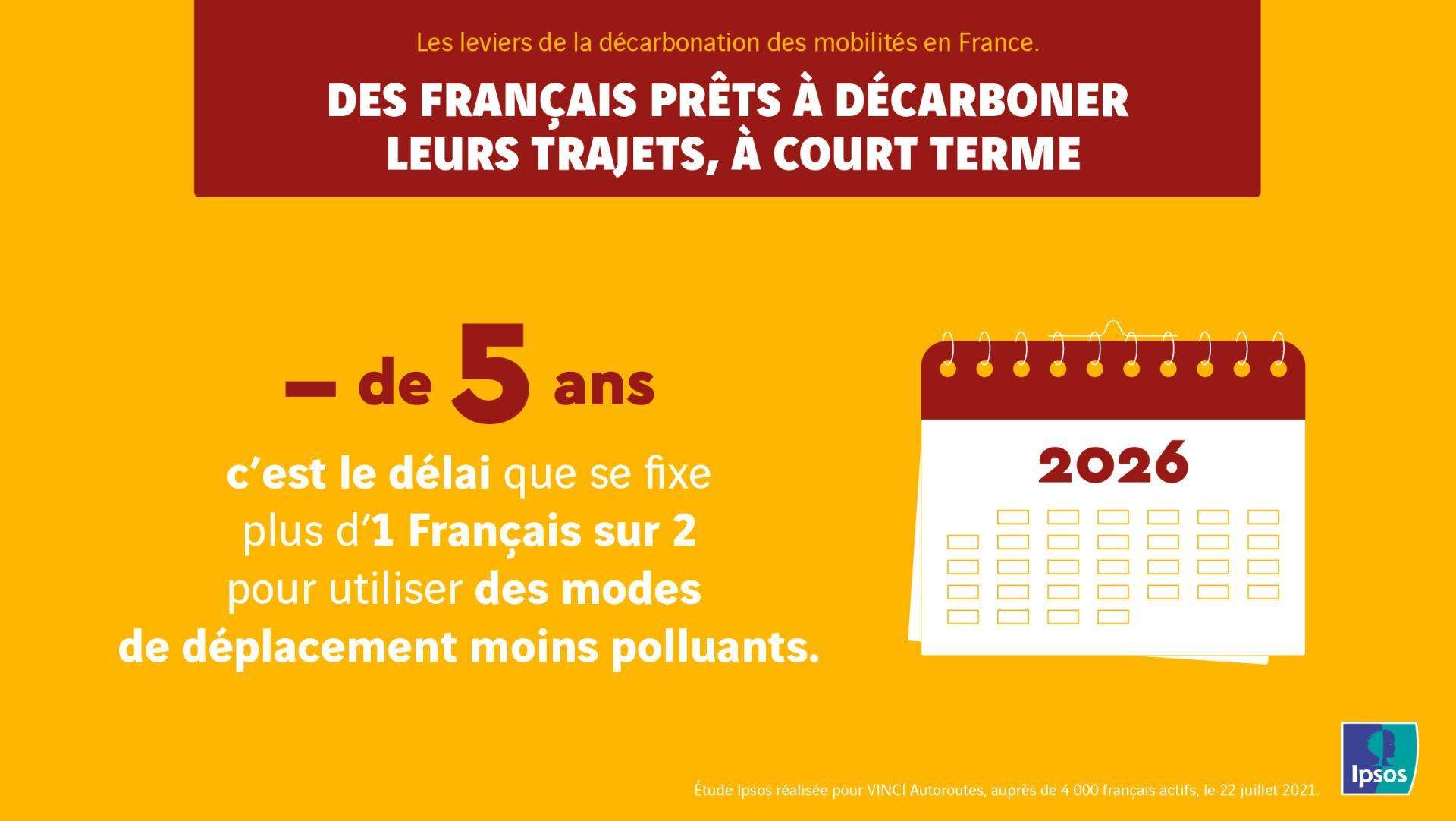 etude-ipsos-voiture-electrique