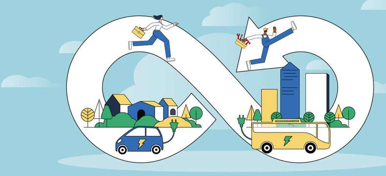 Transition juste des mobilités : quelles attentes et quelles solutions ?