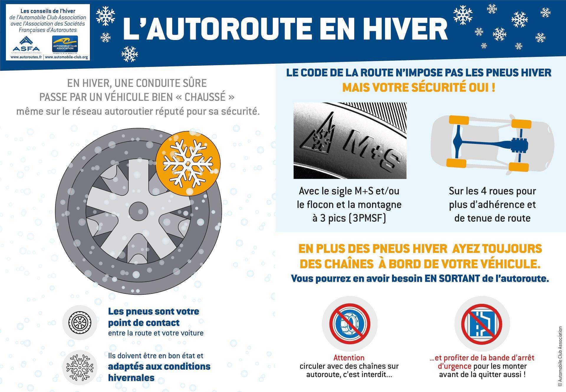 autoroute-hiver