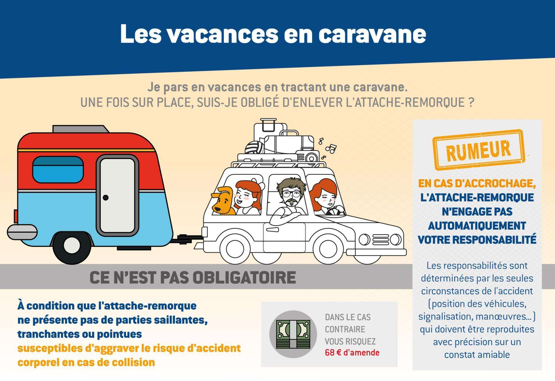 conseils-ACA-conduite-caravane