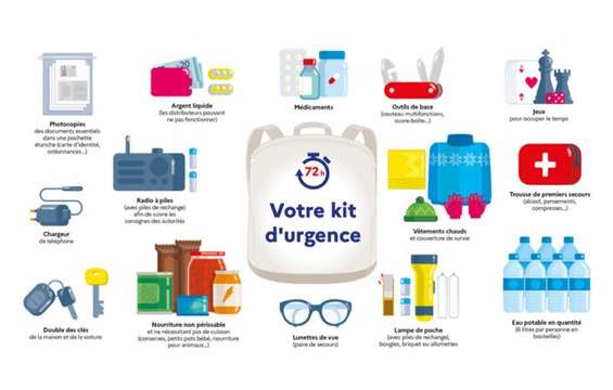 kit-urgence-pluies-inondations